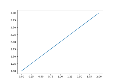 my_example.py